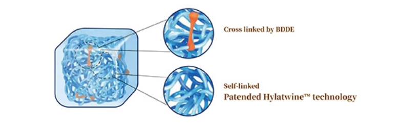 aumento de pecho con ácido hialurónico precio aumento de pecho con ácido hialurónico precio