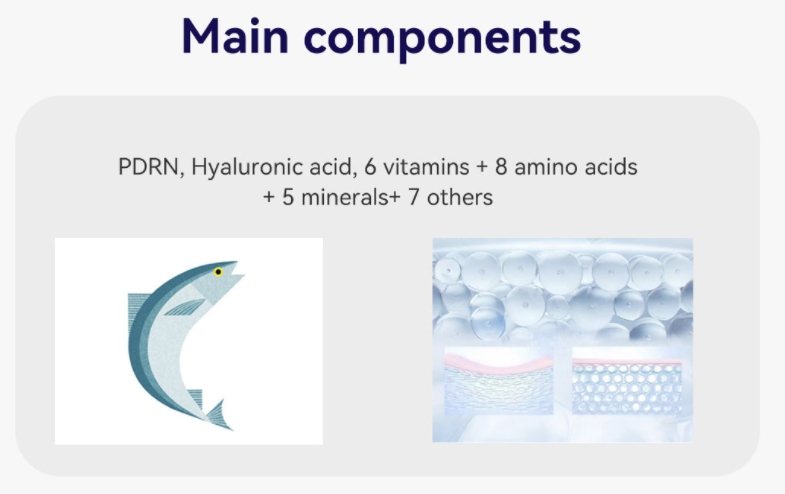 mesocel pdrn skincare components mesocel pdrn skincare components