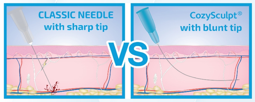 cannula vs needle for lip filler cannula vs needle for lip filler