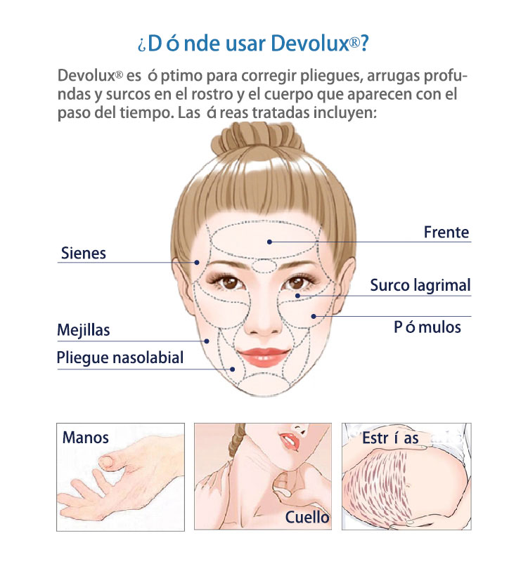 estimulador de colágeno inyectable con ácido poliláctico estimulador de colágeno inyectable con ácido poliláctico