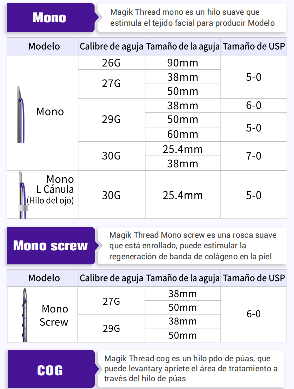 pdo西语3 pdo西语3