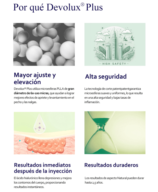 relleno glúteos ácido poliláctico relleno glúteos ácido poliláctico