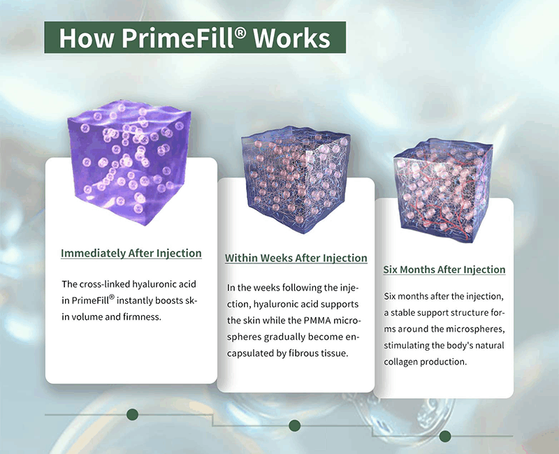 PrimeFill&reg;-Catalog_05