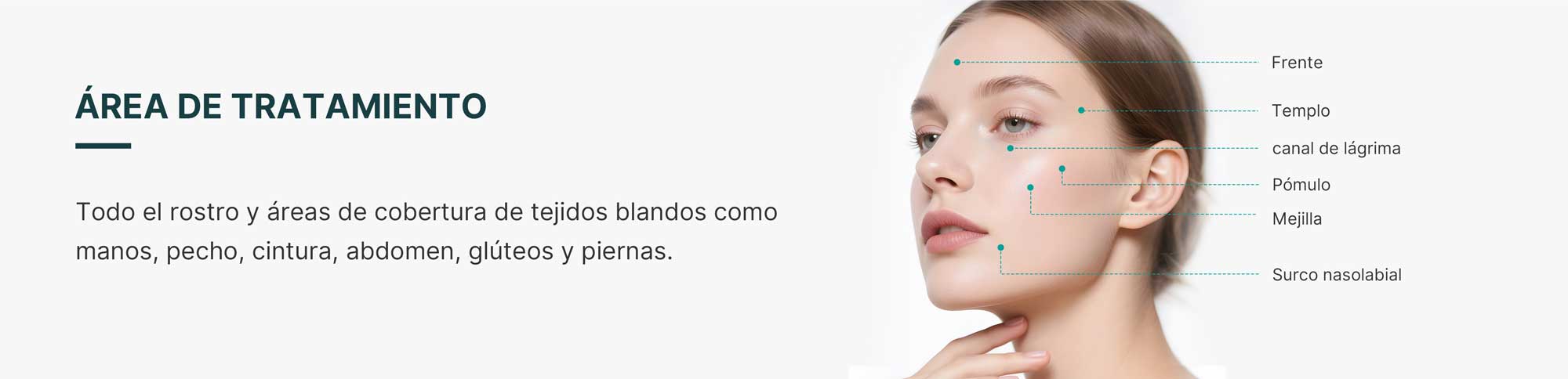 Beneficios del relleno de PLLA
