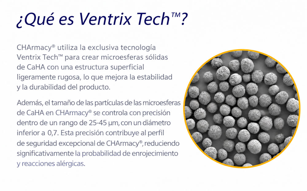 Qu&eacute; es Ventrix Tech™