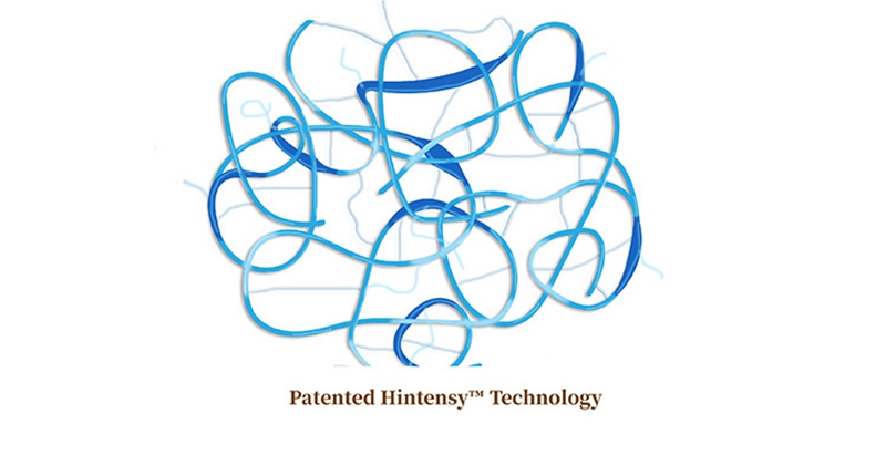&Aacute;cido Hialur&oacute;nico Reticulado Facial Inyectable Precio
