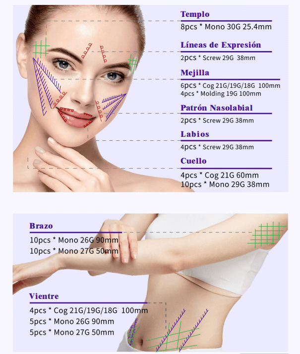 precio al por mayor de hilos PDO