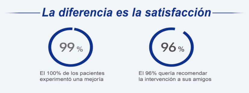 revisage la diferencia es la satisfaccion