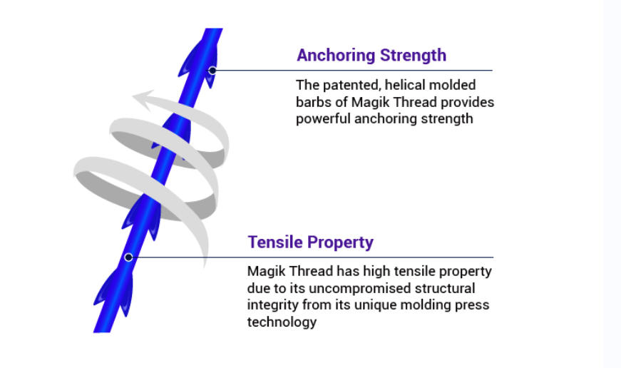 hilos tensores de polidioxanona pdo