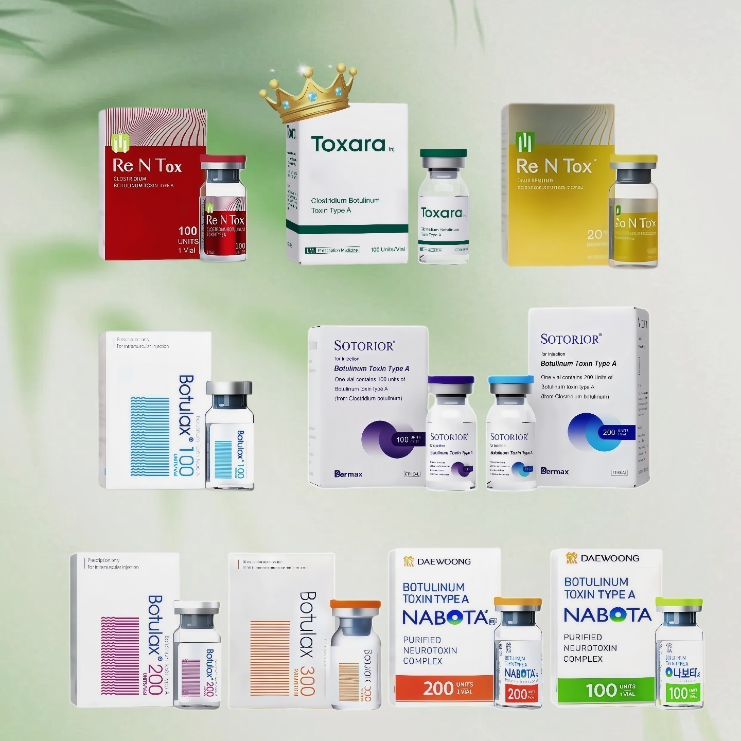 Zonas de tratamiento con toxina botul&iacute;nica