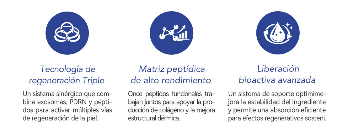 Dual Serum con exosomas y PDRN