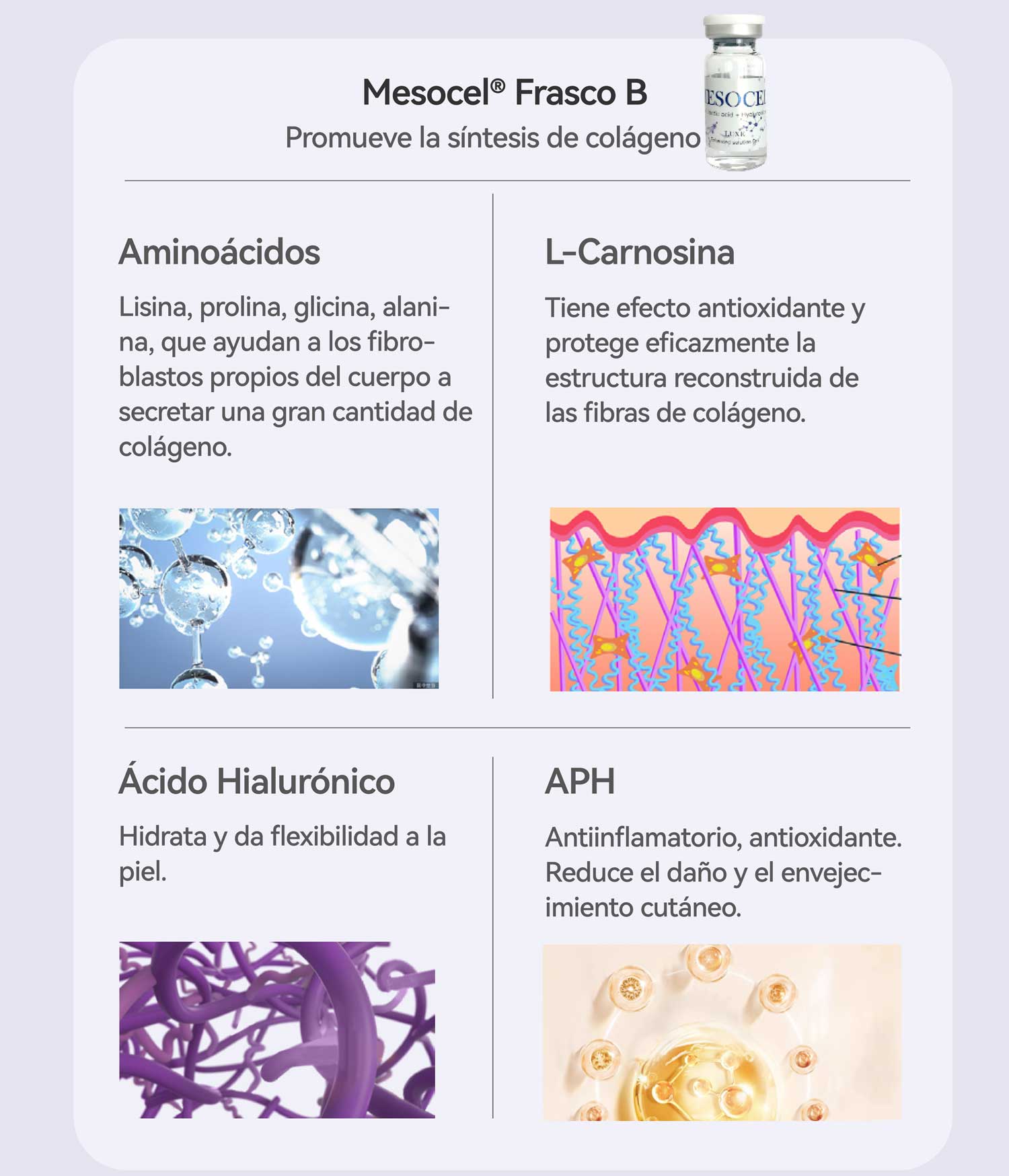 mesoterapia facial con PLLA