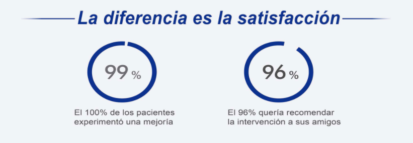 rellenos dérmicos inyectables rellenos dérmicos inyectables