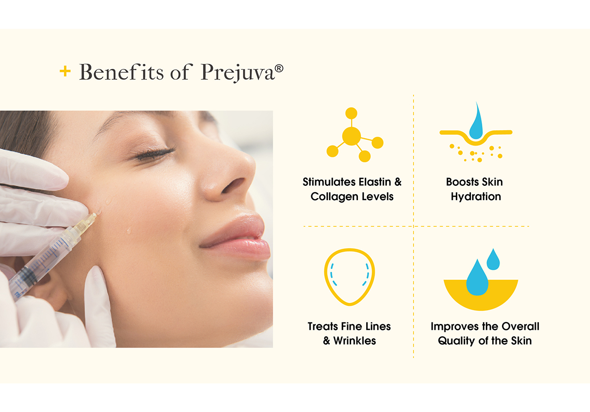 Beneficios de prejuva H + L 3.2 64mg 2 ml