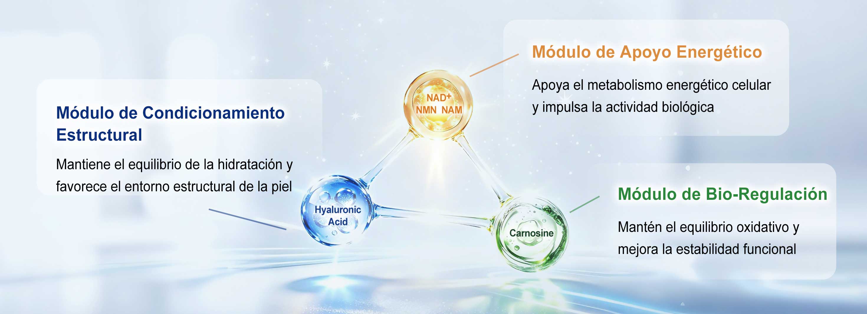 NAD+ para rejuvenecimiento facial