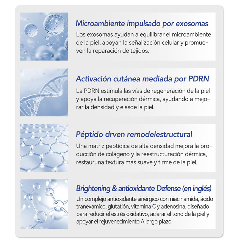 Dual Serum con exosomas y PDRN