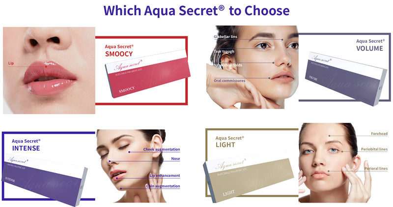 Diferencias entre Ácido Hialurónico e Hidroxiapatita Cálcica