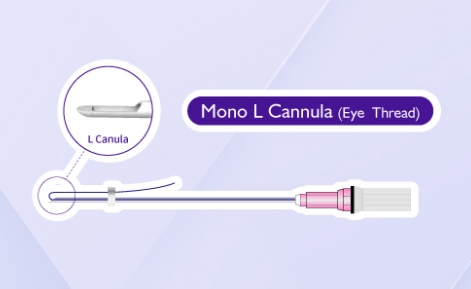 Hilo de ojos PDO de Magik Thread®
