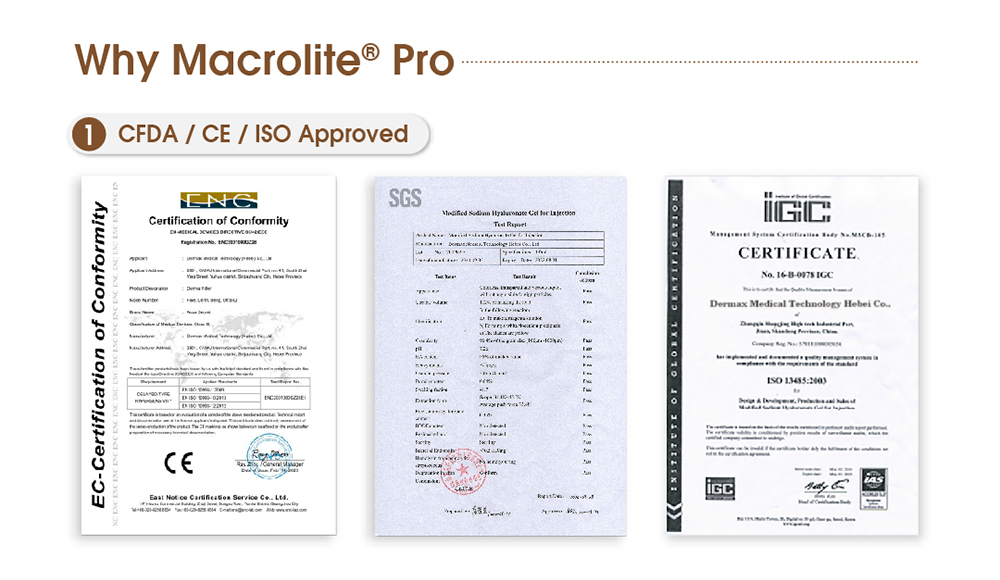 Macrolite Pro Body Filler 20ML Buttocks Precios de relleno