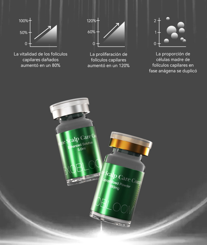 tratamiento con exosomas capilares