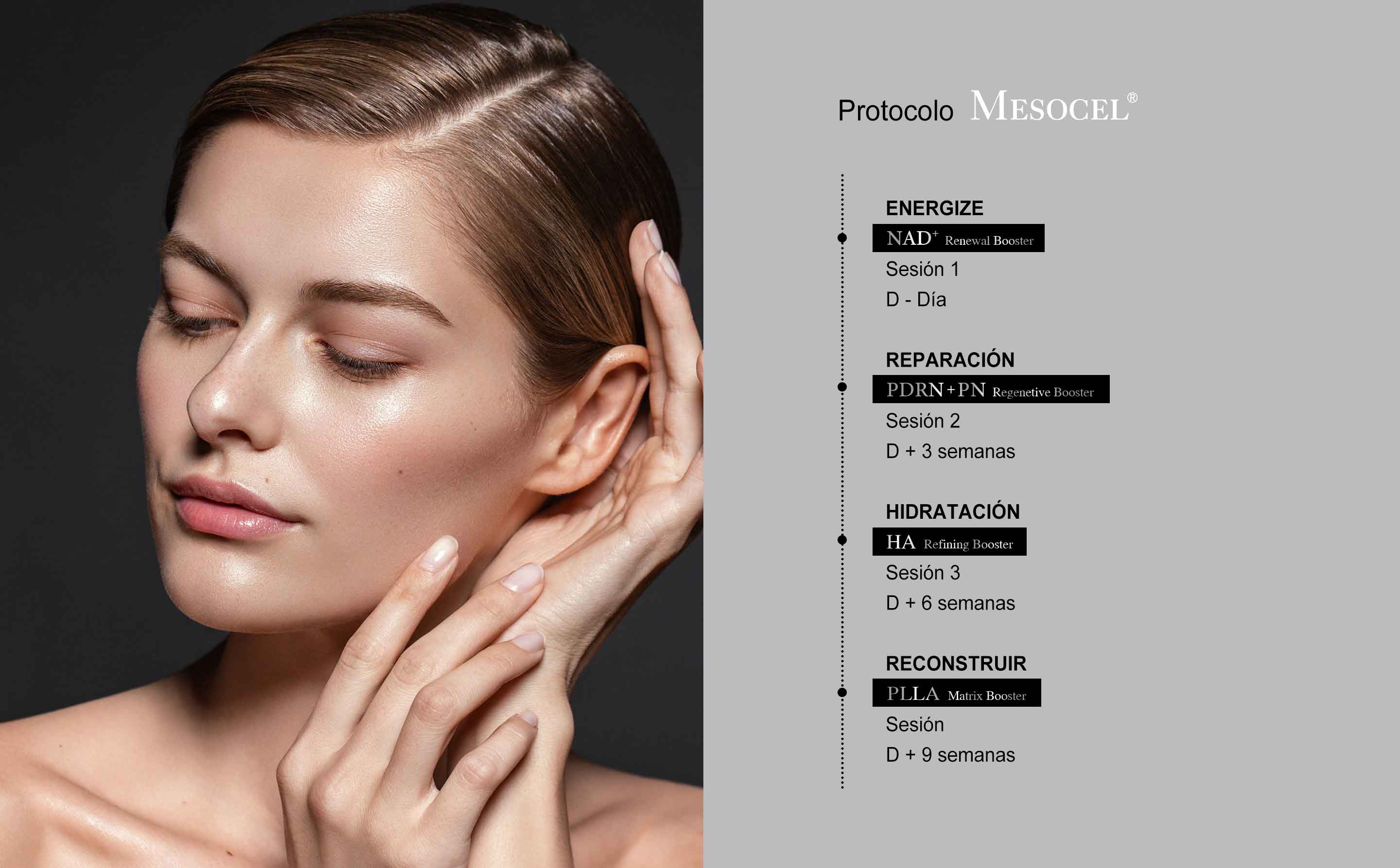 tratamiento mesoterapia facial