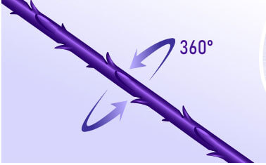 Magik Thread Hilos Tensores de PDO Cog
