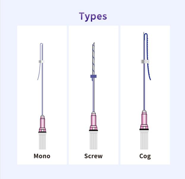 mejor tipo de hilo PDO