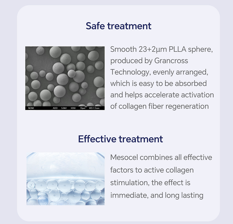 Por qué elegir suero de mesoterapia de mesocel