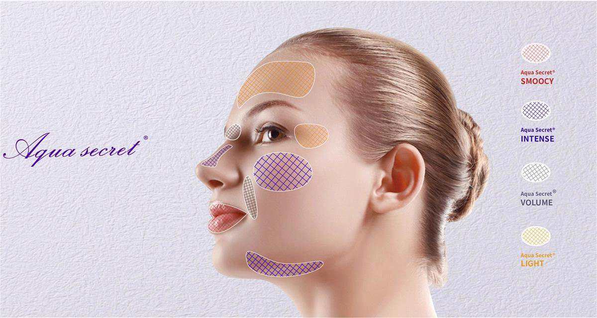 rejuvenecimiento facial con &aacute;cido hialur&oacute;nico precio