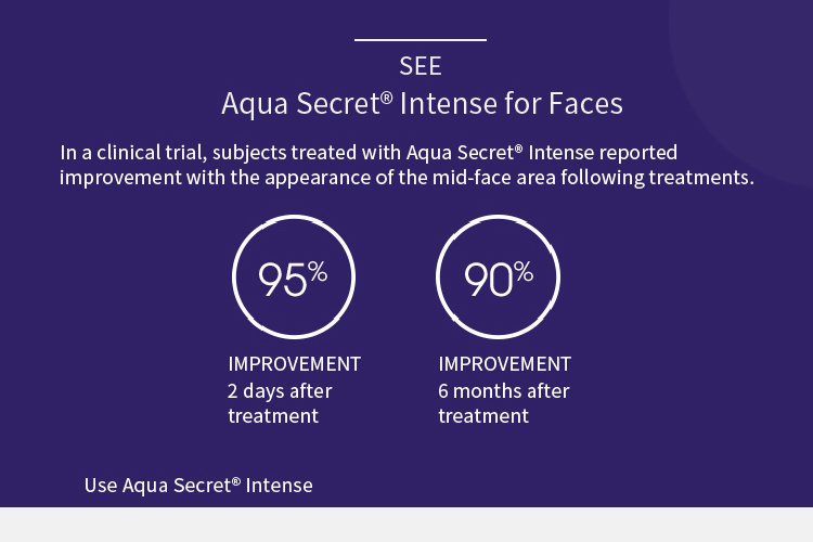 Aqua Secret Filler Precio de relleno de ácido hialurónico intenso