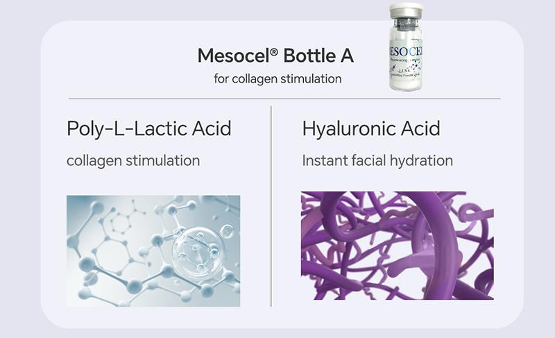 Botella de suero de mesoterapia mecocel-lujo A