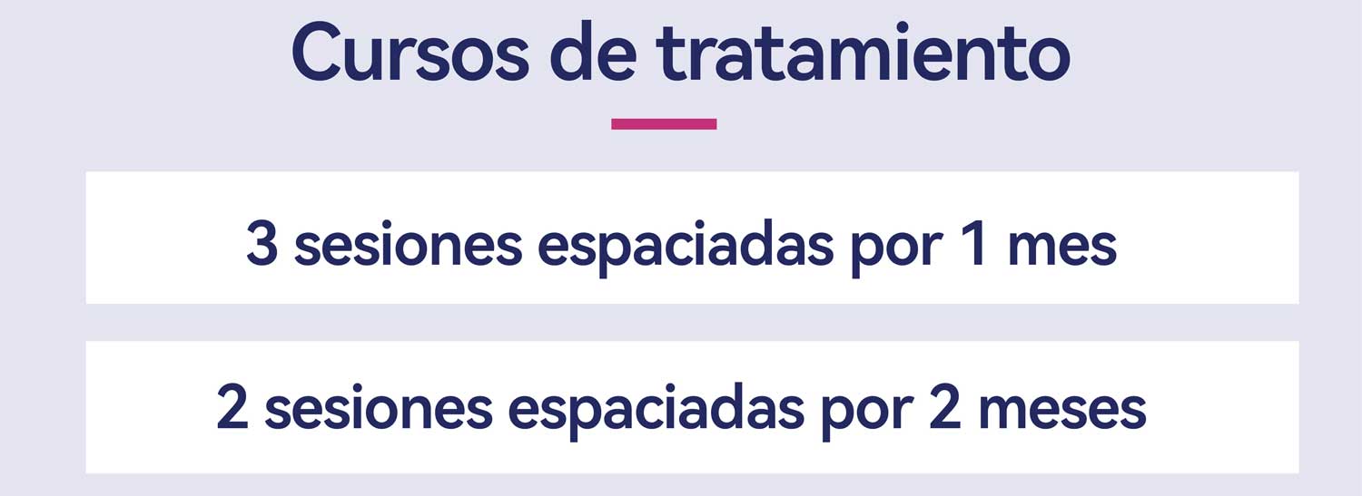 mesoterapia facial con PLLA